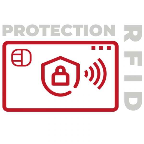 Étui-besace pour Monnaie et Cartes avec protection RFID anti-Hacking, Avec  RFID