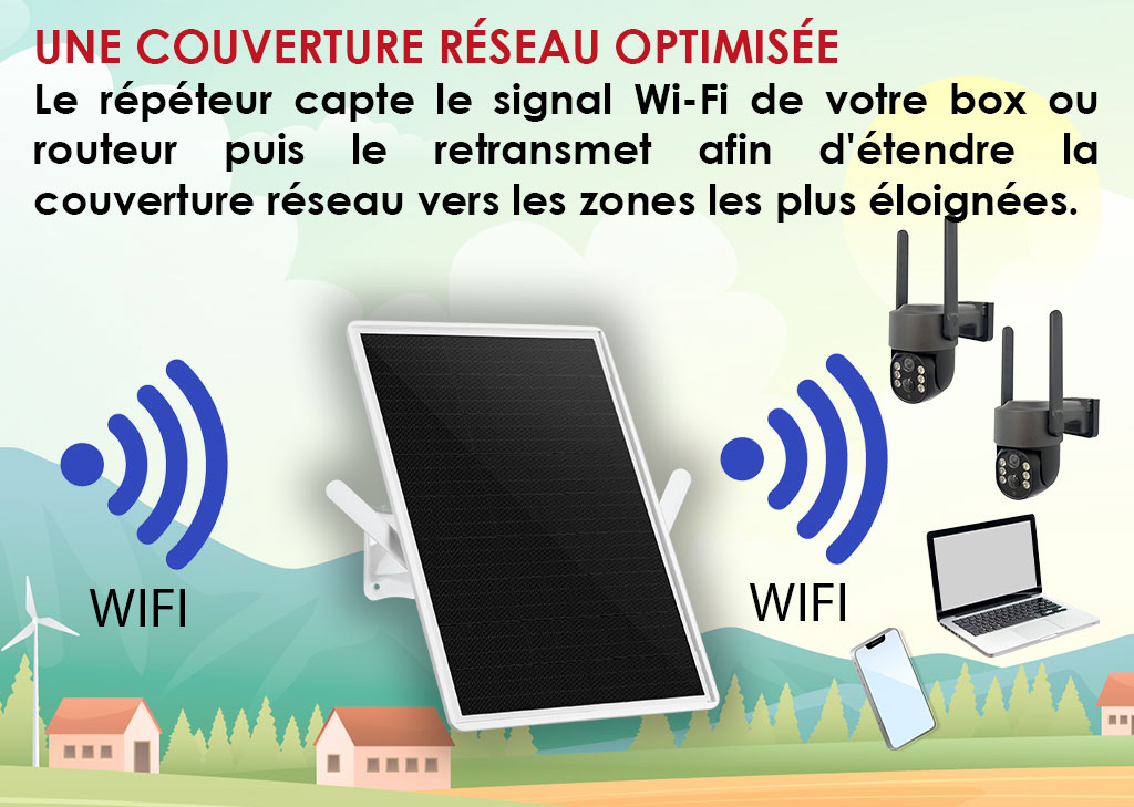 Répéteur Solaire RBCA-systems R7 – Image 4