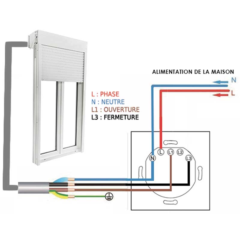 Interrupteur connecté Volet roulant RBCA systems WCS02 – Image 4