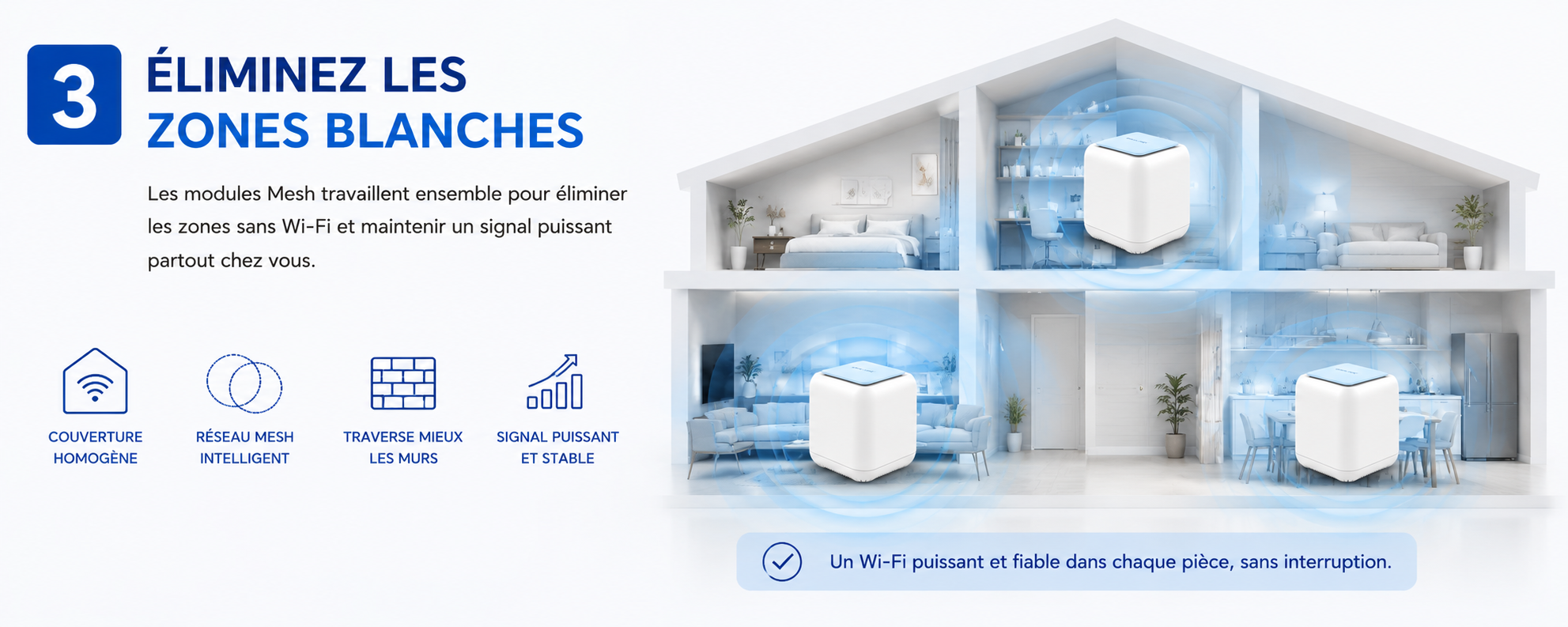 Réseau Mesh WAVLINK diffusant un signal Wi-Fi puissant dans toutes les pièces pour supprimer les zones sans couverture